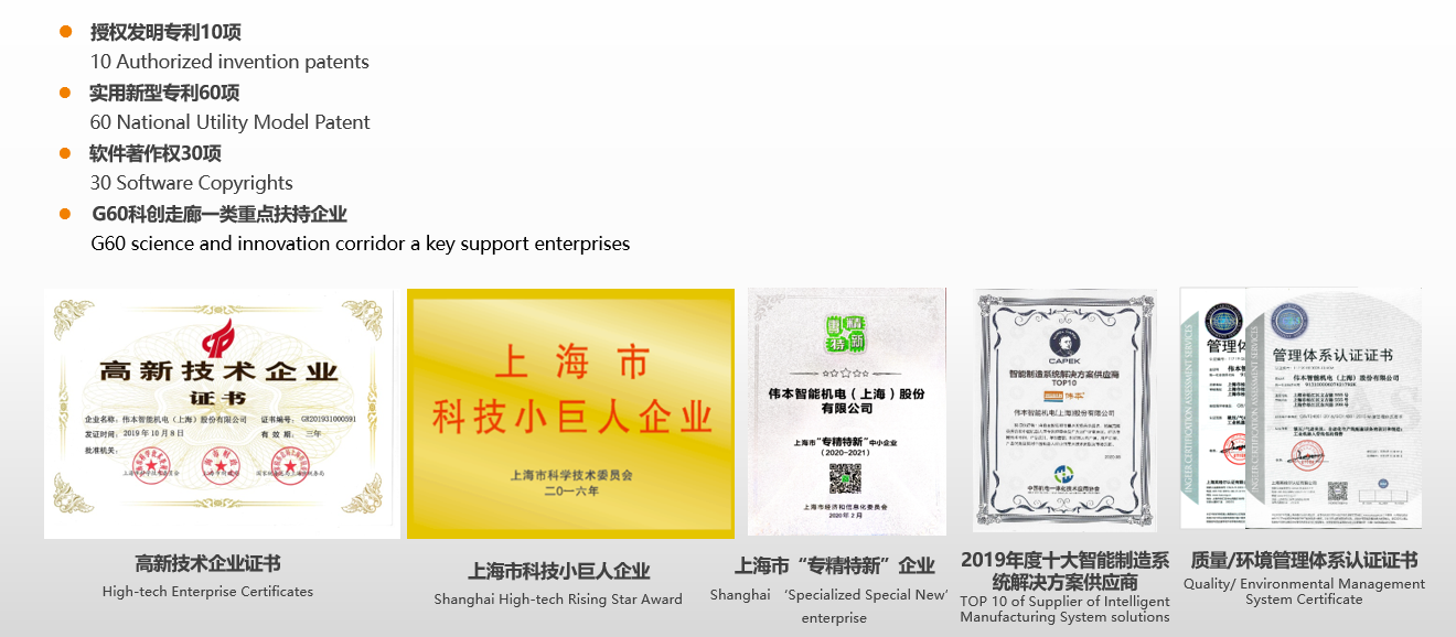 微信截圖_20210902141336